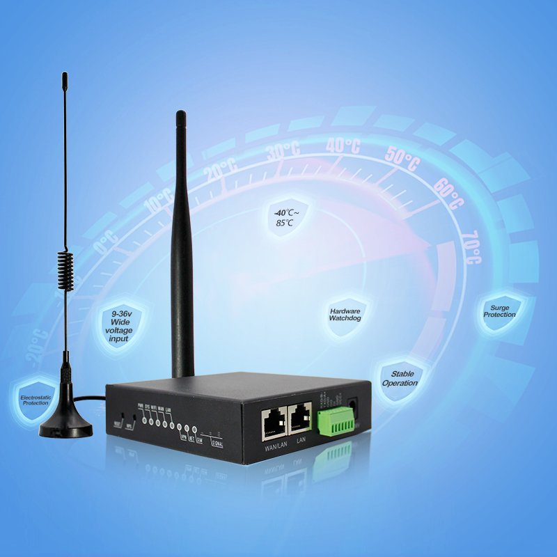 Unlocked Industry Remote Gateway 3G 4G Lte Wifi Cellular Routers M2M Smart Openvpn Mqtt 4G Industrial Router 4G Iot Gateway